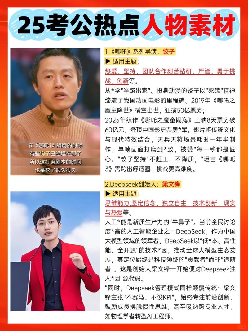 明星**申论热点,_申论热点人物_申论热点事例